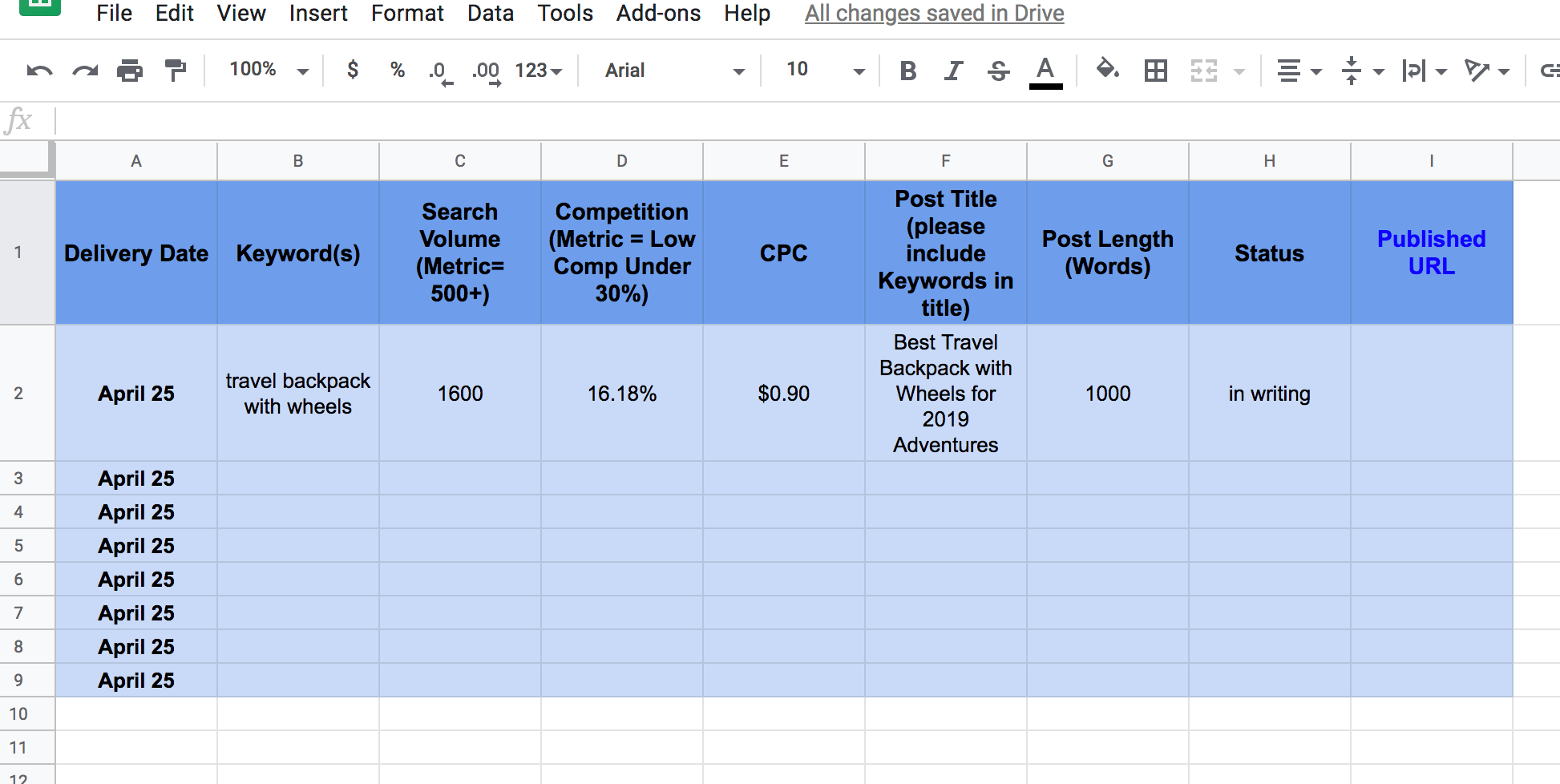 content strategy system content refined