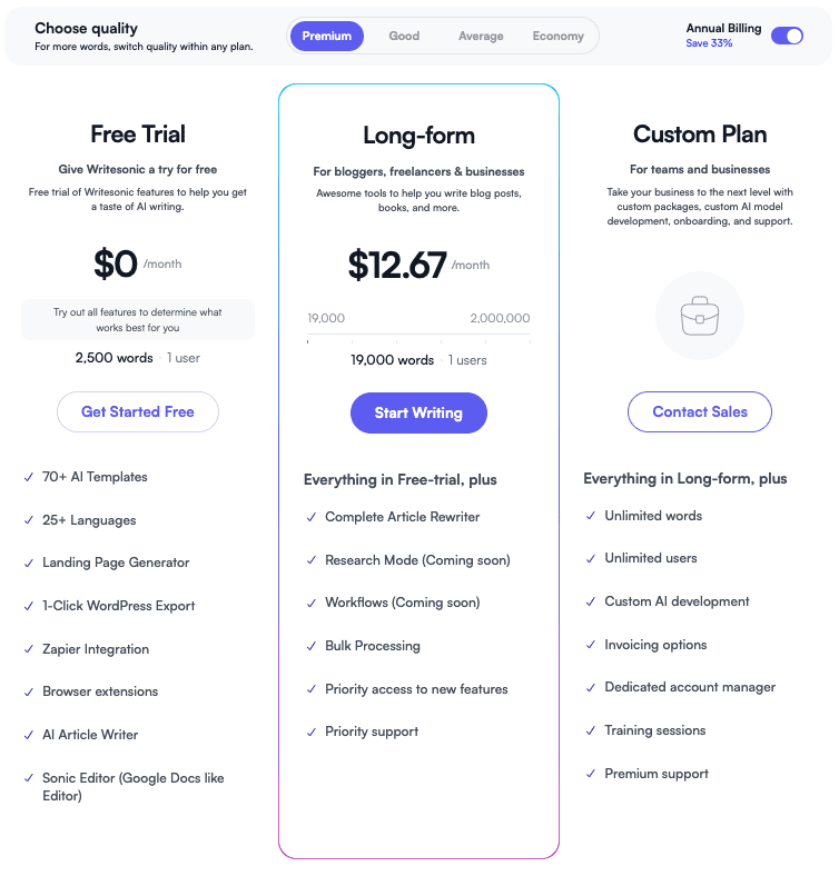 WriterSonic-Pricing